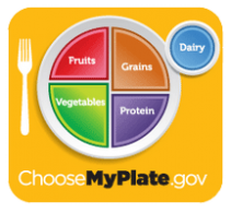 MyPlate logo - NNEMAP